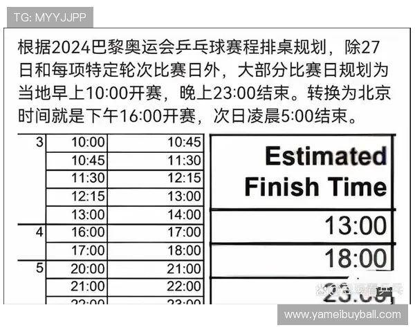 乐fun体育帮助体育迷轻松获取赛事赛程、比分和战绩，掌握比赛最新动态